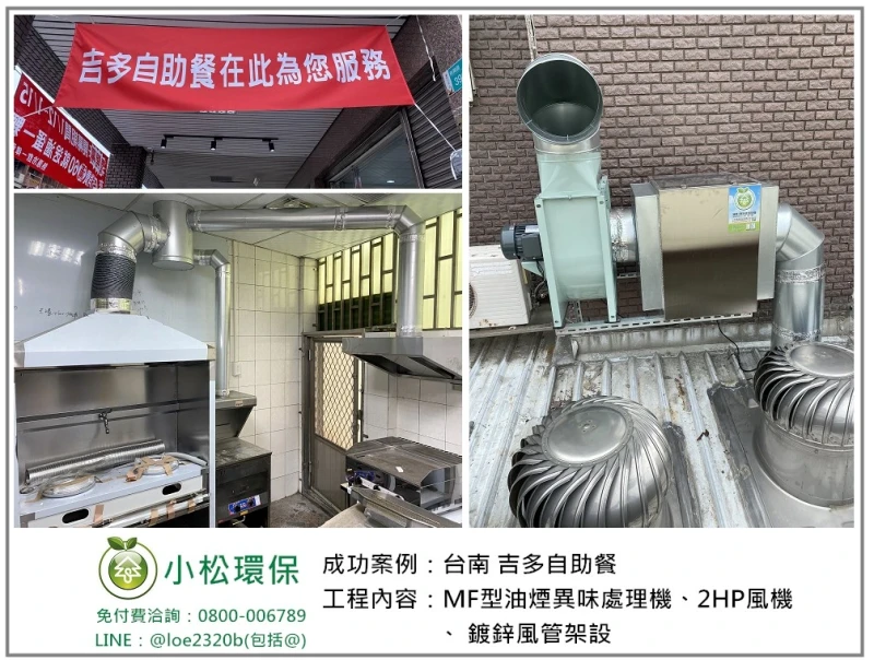 吉多自助餐(台南)