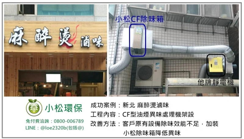 麻醉燙滷味(新北)