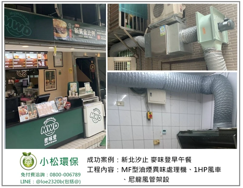 汐止 麥味登早午餐(新北)