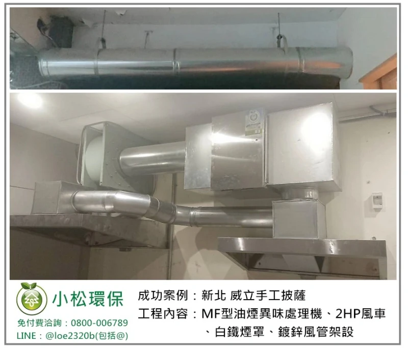 威立手工披薩 (新北)