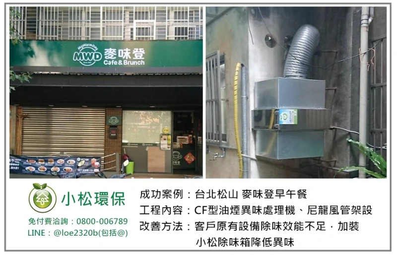 松山 麥味登早午餐(台北)
