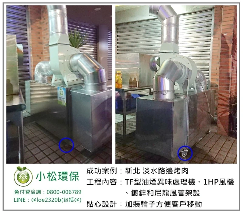 淡水路邊烤肉(淡水)