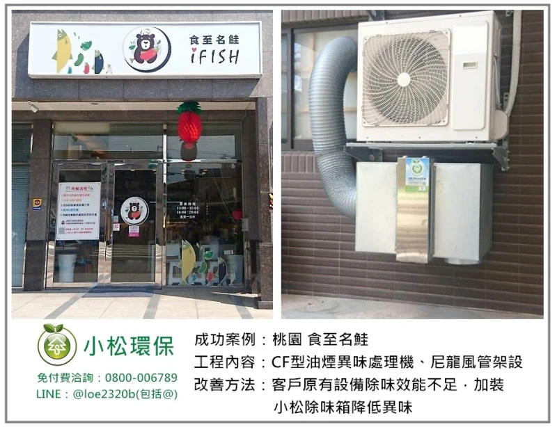 食至名鮭(桃園)