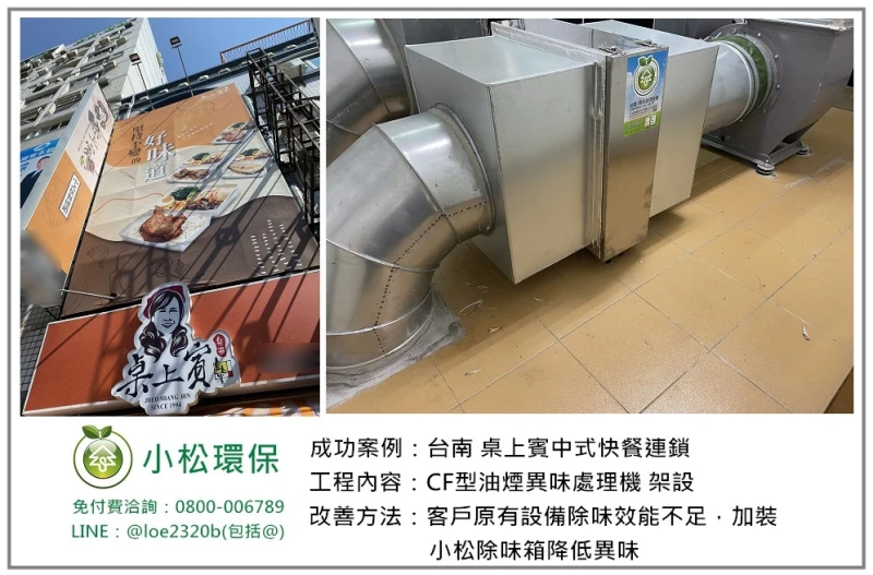 桌上賓中式快餐連鎖(台南)