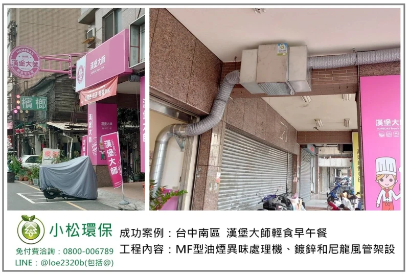 南區 漢堡大師輕食早午餐(台中)