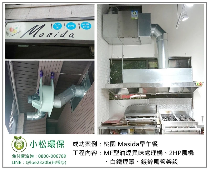Masida早午餐(桃園)