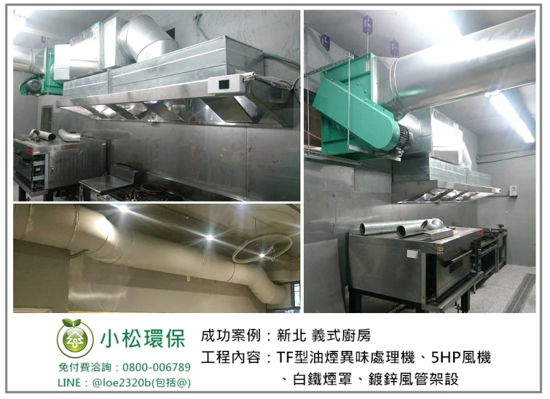 義式廚房(新北)