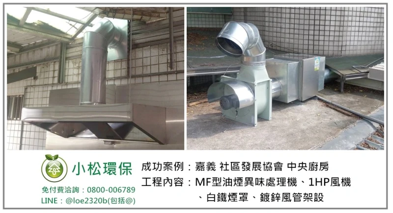 社區發展協會 中央廚房(嘉義)