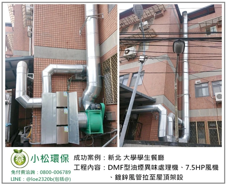 大學學生餐廳(新北)