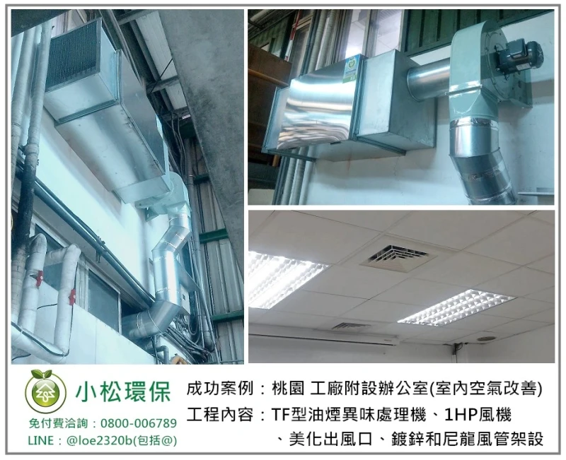 工廠附設辦公室(桃園)