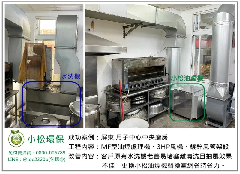 月子中心中央廚房(屏東)