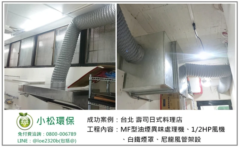 壽司日式料理店(台北)