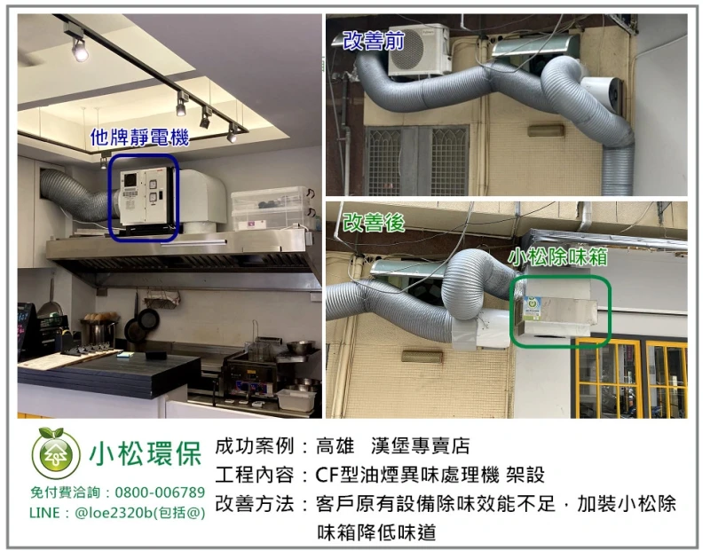 漢堡專賣店(高雄)