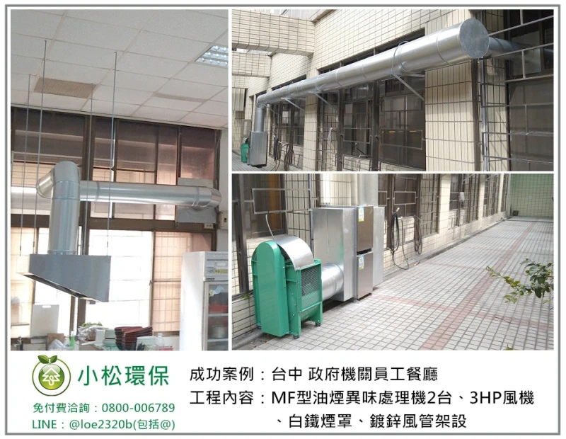 政府機關員工餐廳(台中)