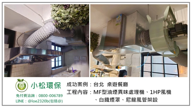桌遊餐廳(台北)