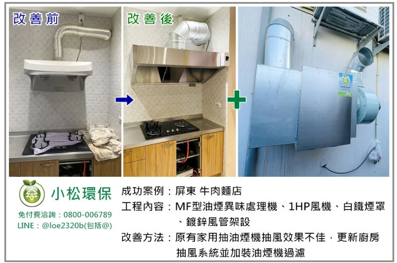 牛肉麵店(屏東)