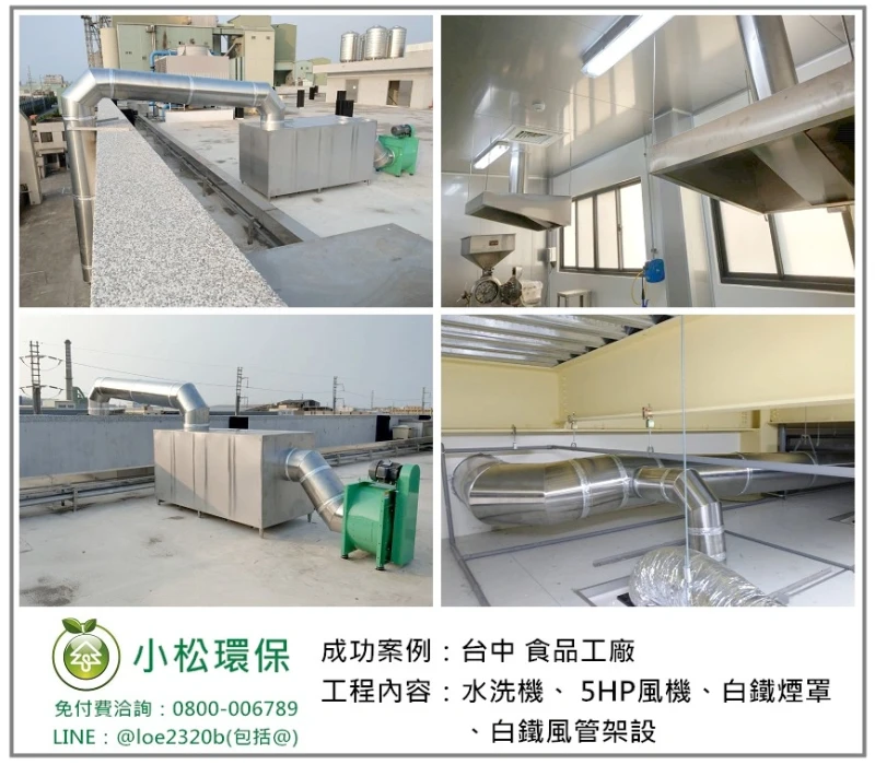 食品工廠(台中)