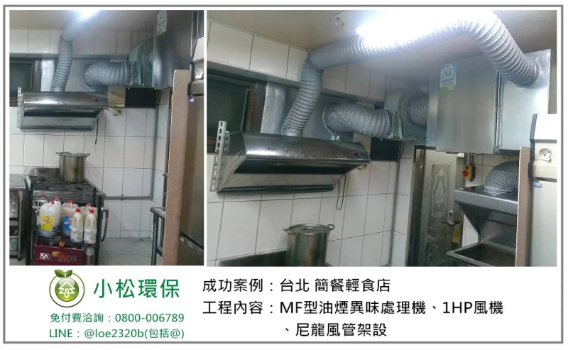 簡餐輕食店(台北)