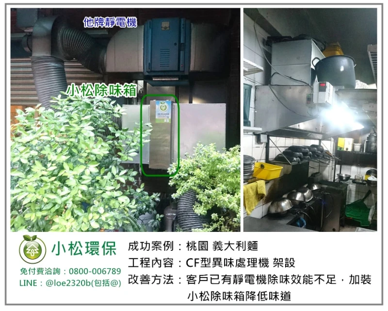 義大利麵(桃園)