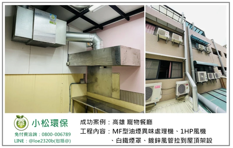 寵物餐廳(高雄)