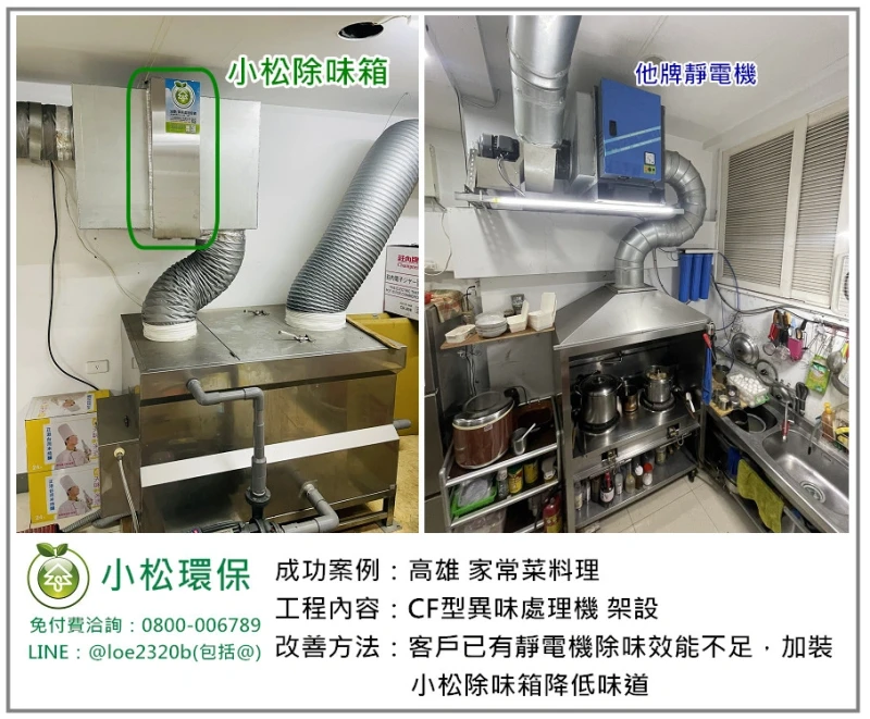 家常菜料理(高雄)
