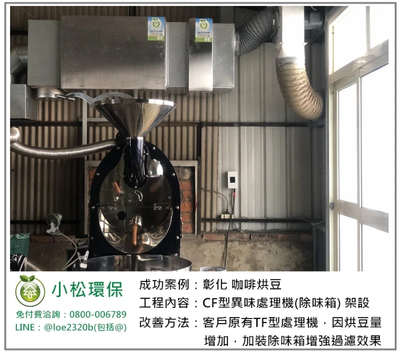 咖啡烘豆(彰化)