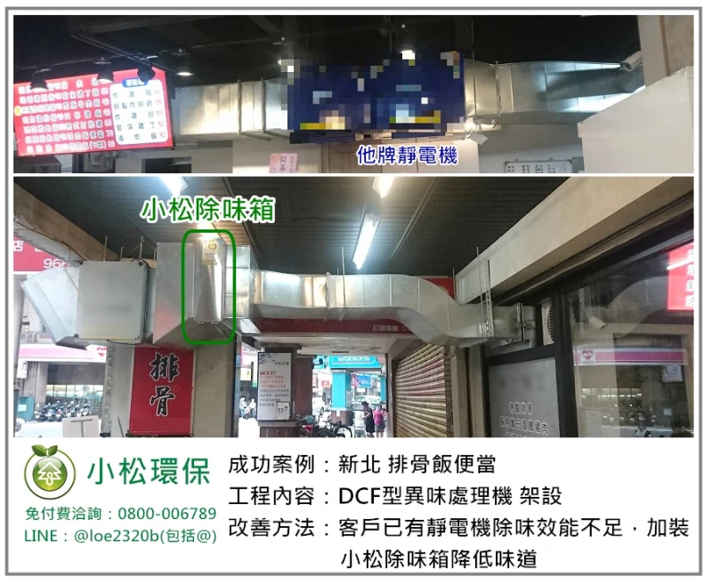 排骨飯便當(新北)