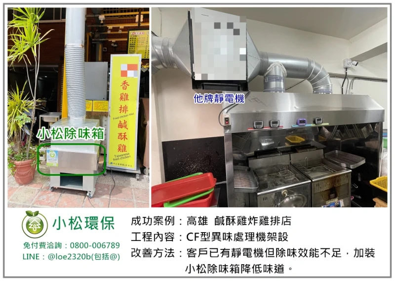 鹹酥雞炸雞排店(高雄)