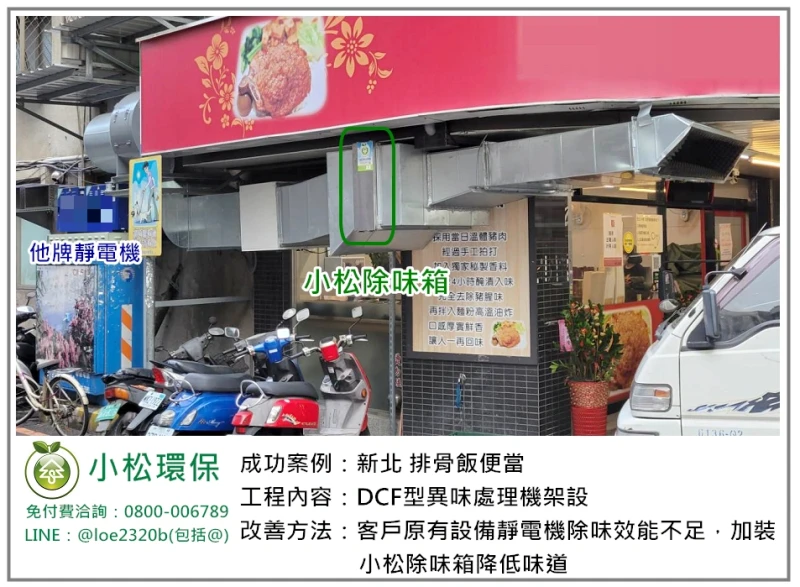排骨飯便當(新北)