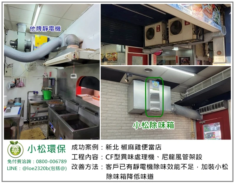 椒麻雞便當店(新北)