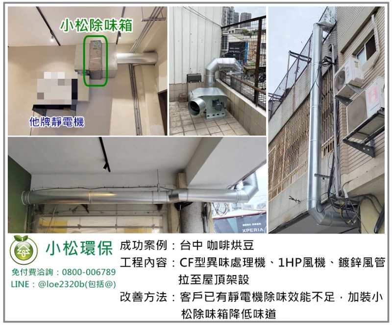 咖啡烘豆(台中)