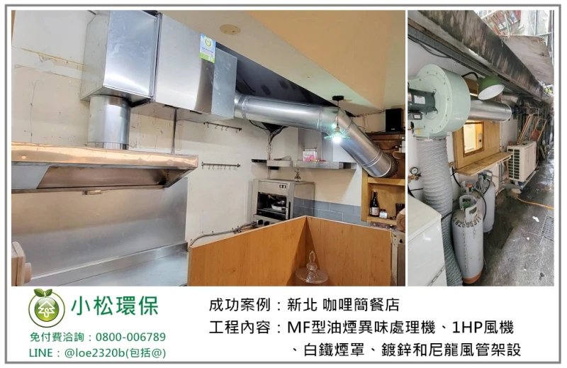 咖哩簡餐店(新北)