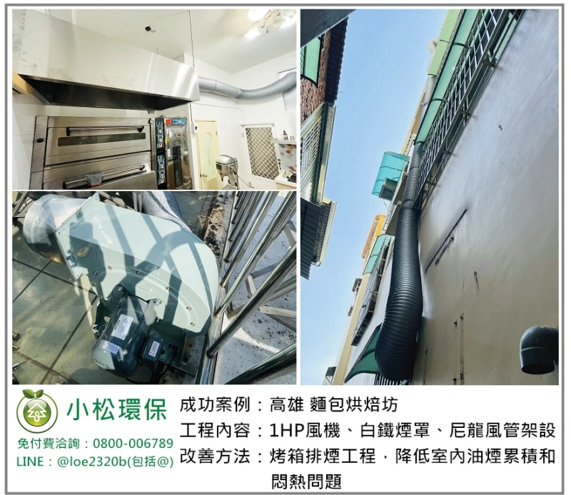 麵包烘焙坊(高雄)