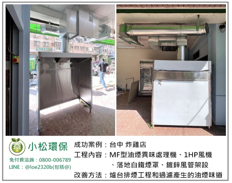 炸雞排店(台中)