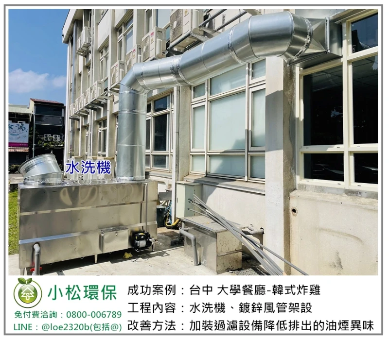 大學餐廳-韓式炸雞(台中)