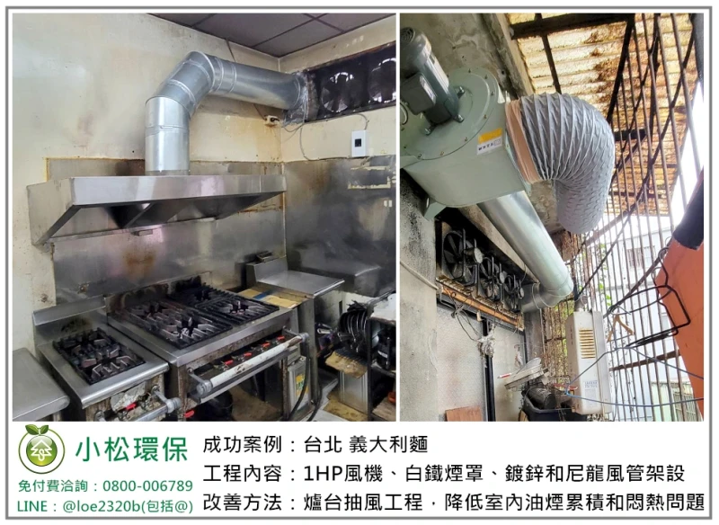 義大利麵店(台北)