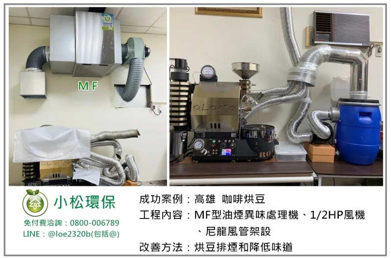 咖啡烘豆(高雄)