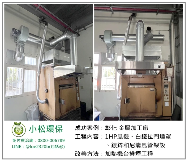 金屬加工廠(彰化)