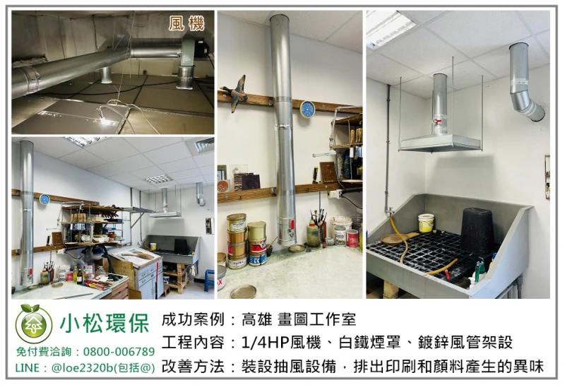 畫圖工作室(高雄)