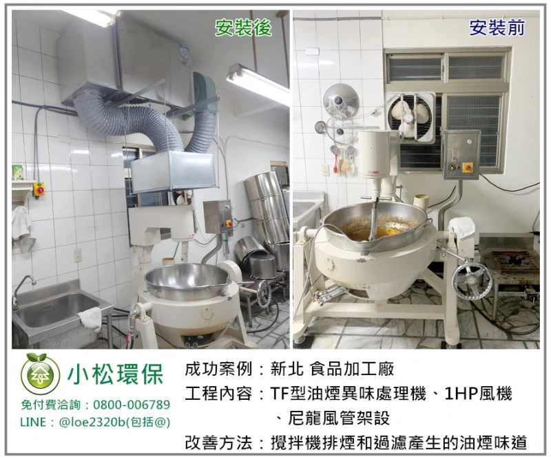食品加工廠(新北)