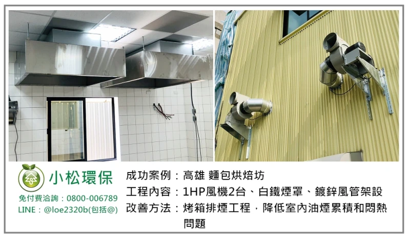 麵包烘焙坊(高雄)