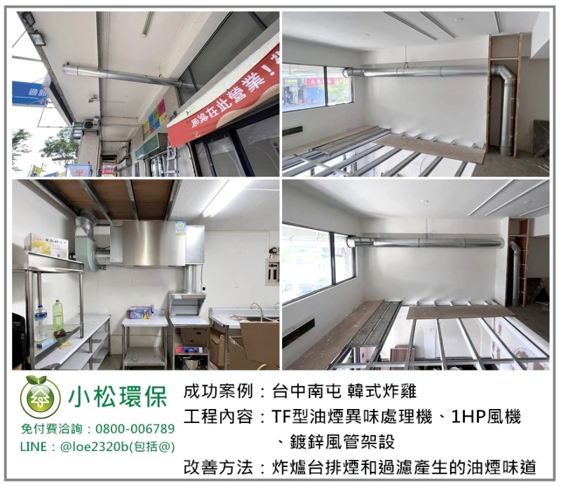 韓式炸雞(台中南屯)
