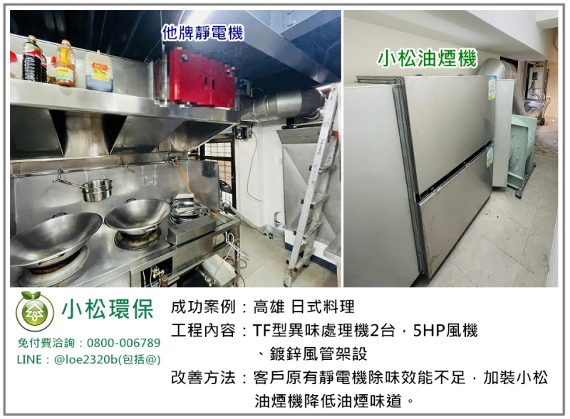 日式料理(高雄)