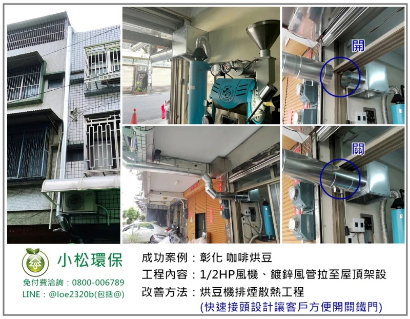 咖啡烘豆(彰化)