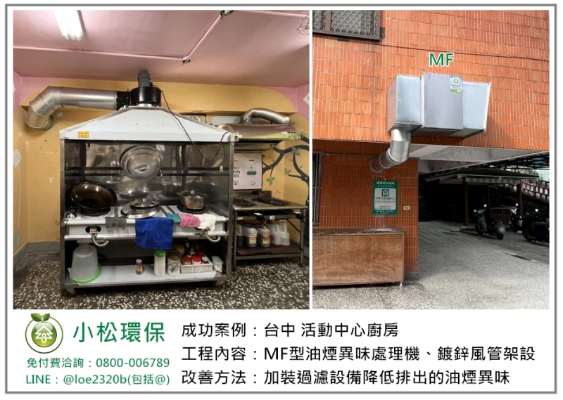活動中心廚房(台中)