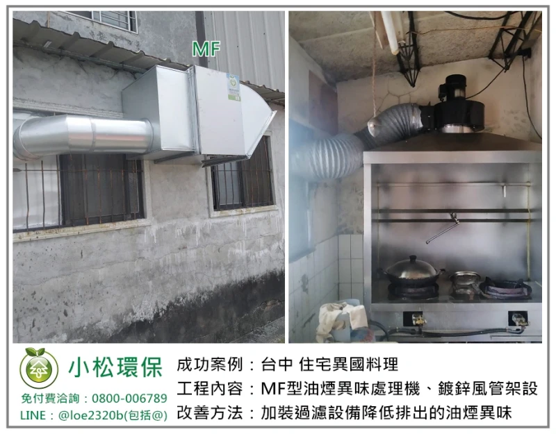 住宅異國料理(台中)