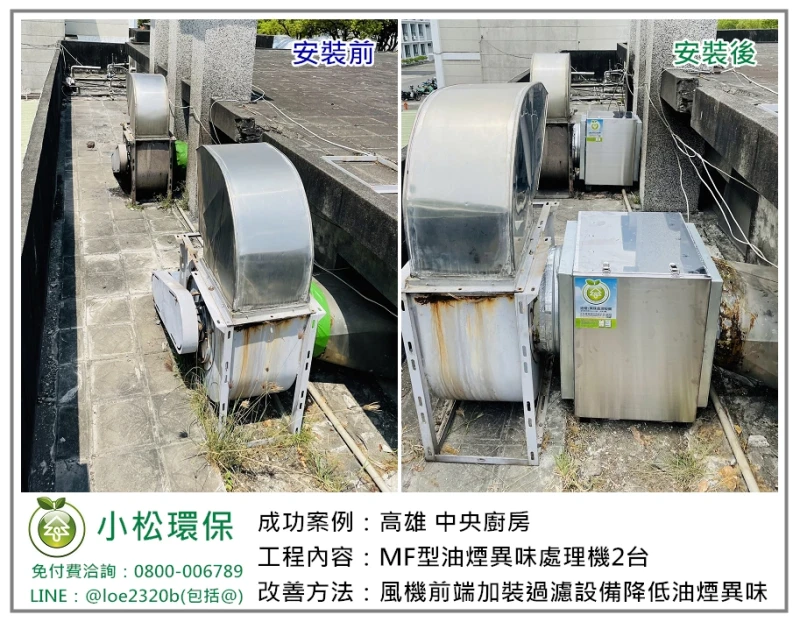 中央廚房(高雄)