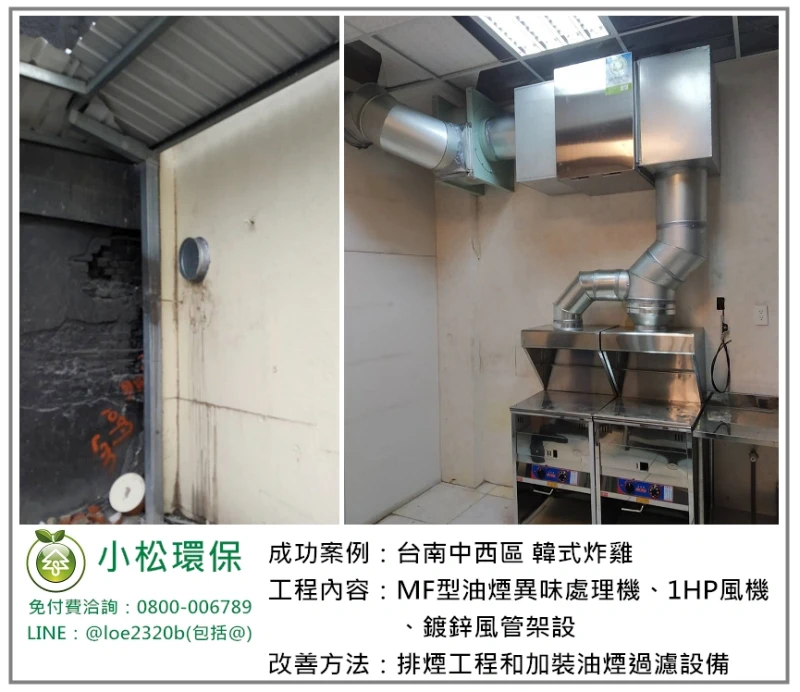 韓式炸雞(台南中西區)