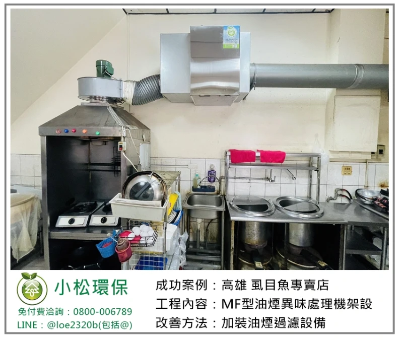 虱目魚專賣店(高雄)