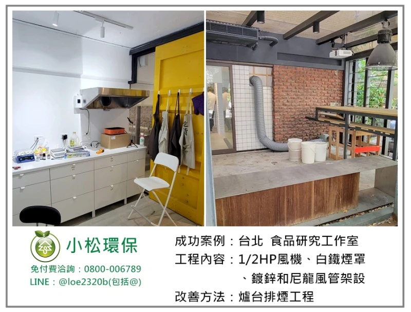 食品研究工作室(台北)